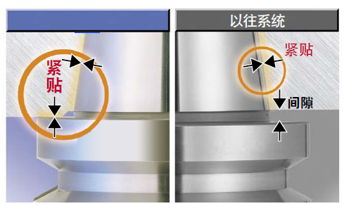 首页| DB真人旗舰集团中国官方网站