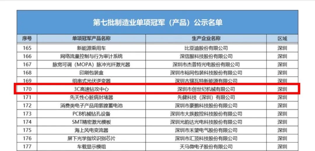 首页| DB真人旗舰集团中国官方网站