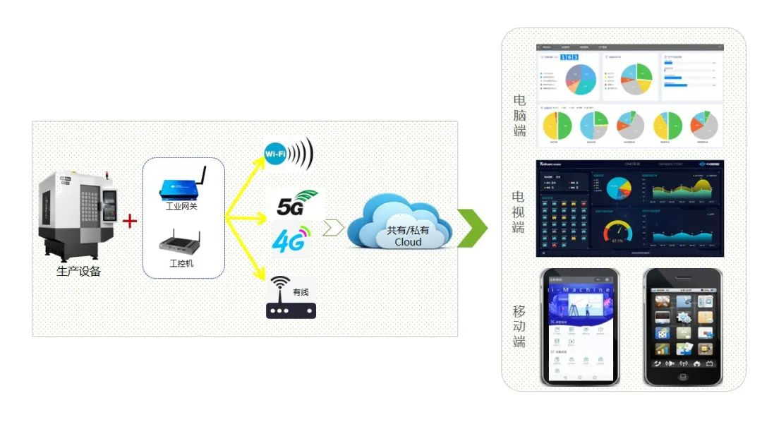 首页| DB真人旗舰集团中国官方网站