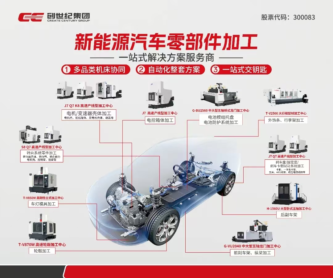 首页| DB真人旗舰集团中国官方网站