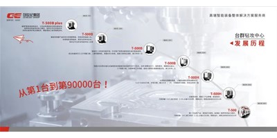 匠心品质，卓越不凡 — DB真人旗舰精机钻铣加工中心